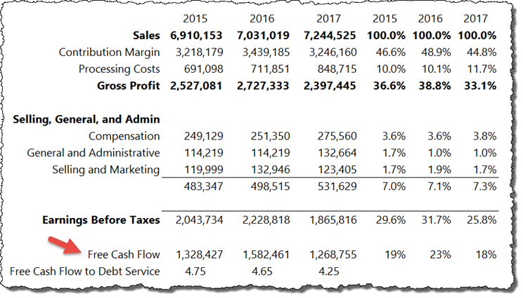 from ebitda to cash flow